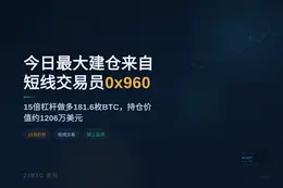 今日最大建仓来自短线交易员0x960