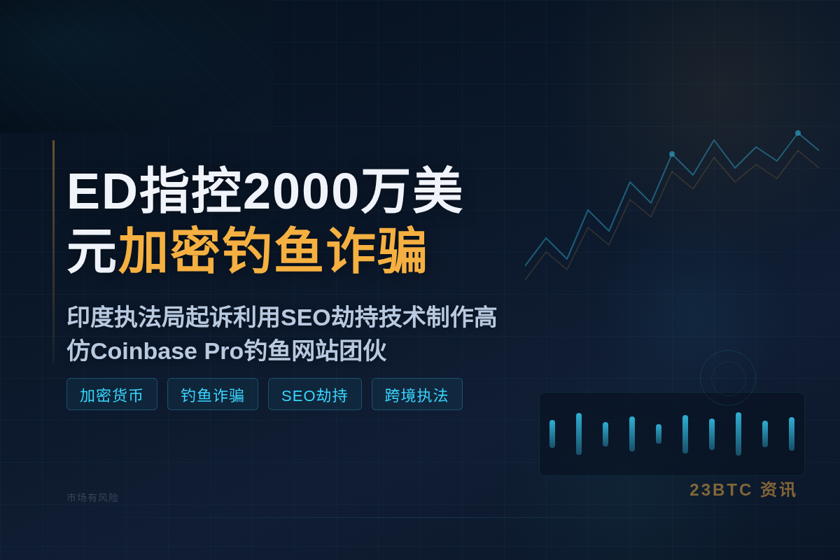 ED指控2000万美元加密货币钓鱼诈骗插图1 ED指控2000万美元加密货币钓鱼诈骗