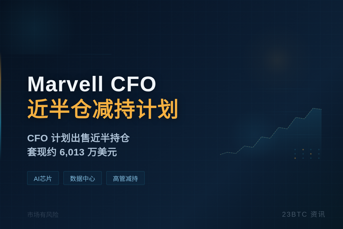 Marvell CFO向SEC提交文件插图1 Marvell CFO向SEC提交文件