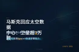 马斯克回应太空数据中心讨论：卫星超1万颗