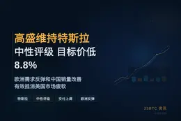 高盛维持特斯拉中性评级 目标价低8.8%