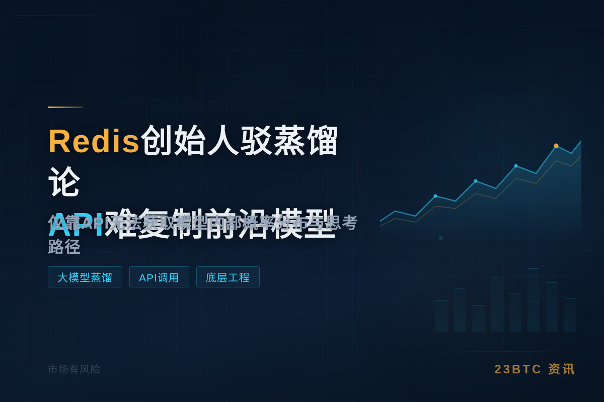 Redis创始人驳蒸馏论：API难复制前沿模型