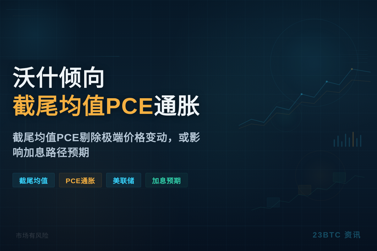 沃什倾向截尾均值PCE通胀插图1 沃什倾向截尾均值PCE通胀
