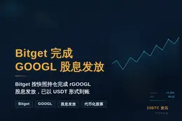 Bitget 完成 GOOGL 股息发放