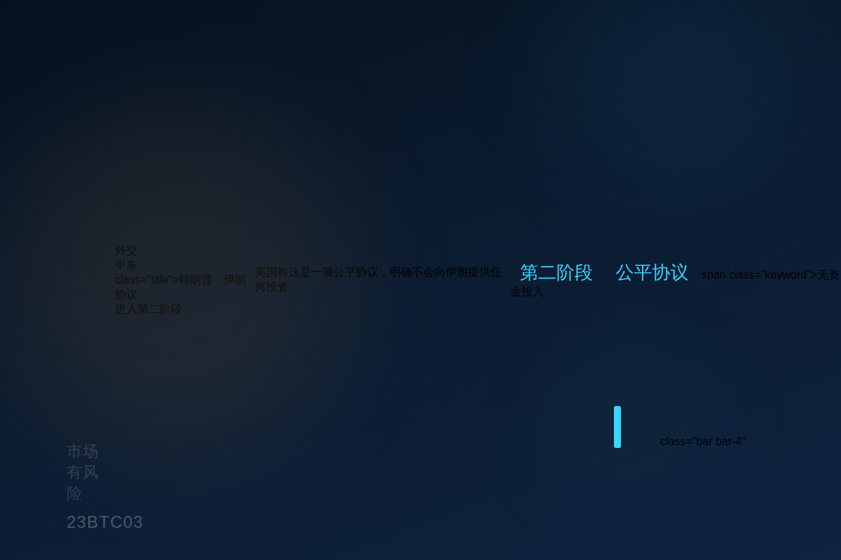 特朗普：伊朗协议进入第二阶段