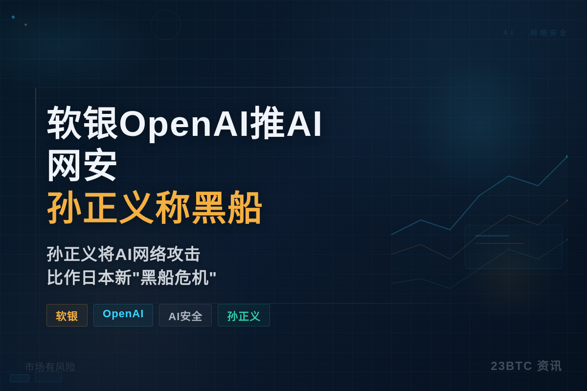 软银OpenAI推AI网安孙正义称黑船插图1 软银OpenAI推AI网安孙正义称黑船
