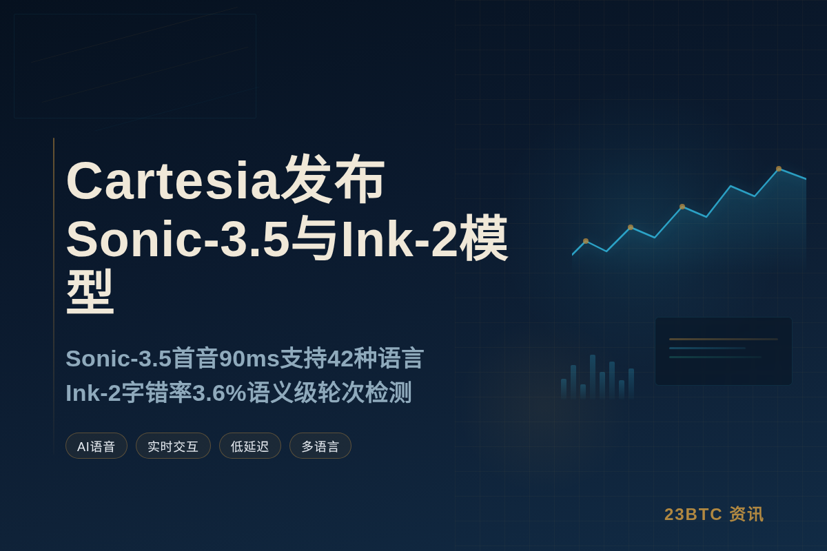 Cartesia发布Sonic-3.5与Ink-2模型插图1 Cartesia发布Sonic-3.5与Ink-2模型