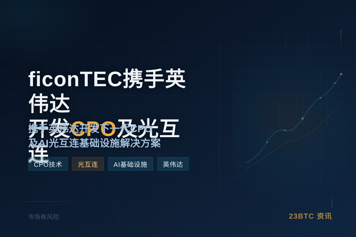 ficonTEC携手英伟达开发CPO及光互连