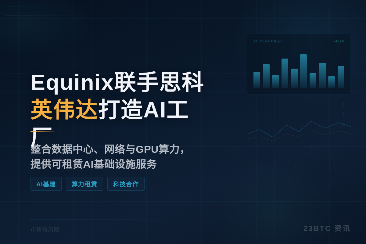 Equinix联手思科英伟达打造AI工厂插图1 Equinix联手思科英伟达打造AI工厂