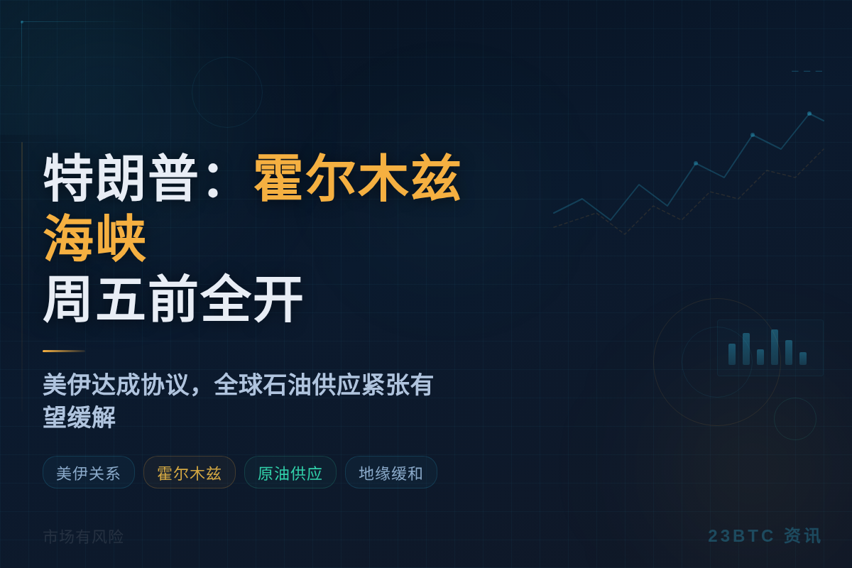 特朗普：霍尔木兹海峡周五前全开