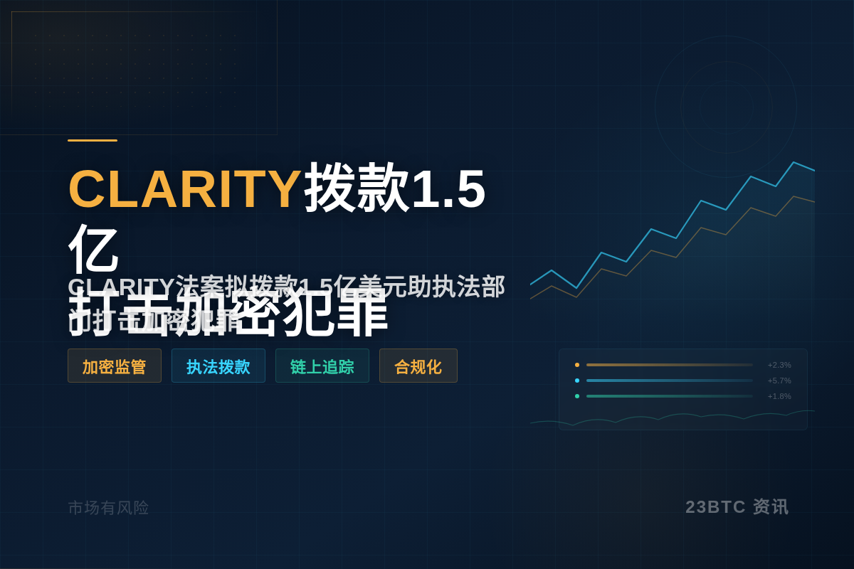 CLARITY拨款1.5亿打击加密犯罪插图1 CLARITY拨款1.5亿打击加密犯罪