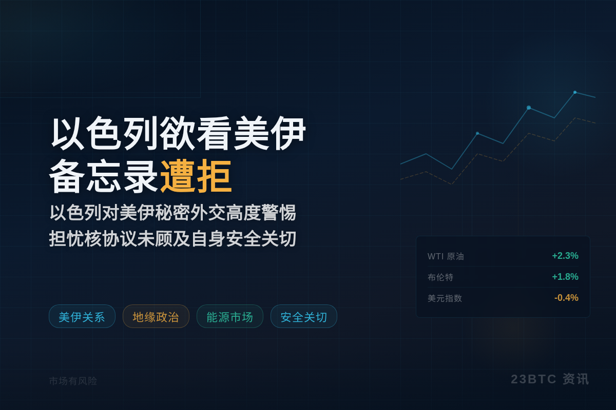 以色列欲看美伊备忘录遭拒插图1 以色列欲看美伊备忘录遭拒