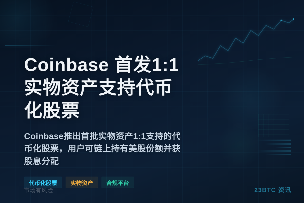 Coinbase 首发1:1实物资产支持代币化股票