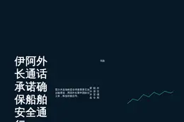 伊阿外长通话 承诺确保船舶安全自由通行