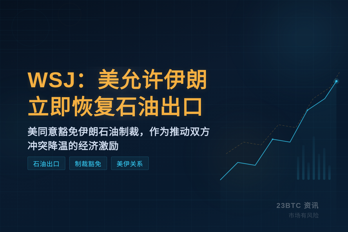WSJ:美允许伊朗立即恢复石油出口插图1 WSJ:美允许伊朗立即恢复石油出口