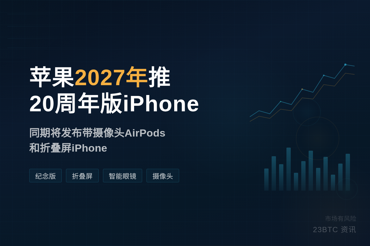 苹果2027年推出20周年版iPhone插图1 苹果2027年推出20周年版iPhone