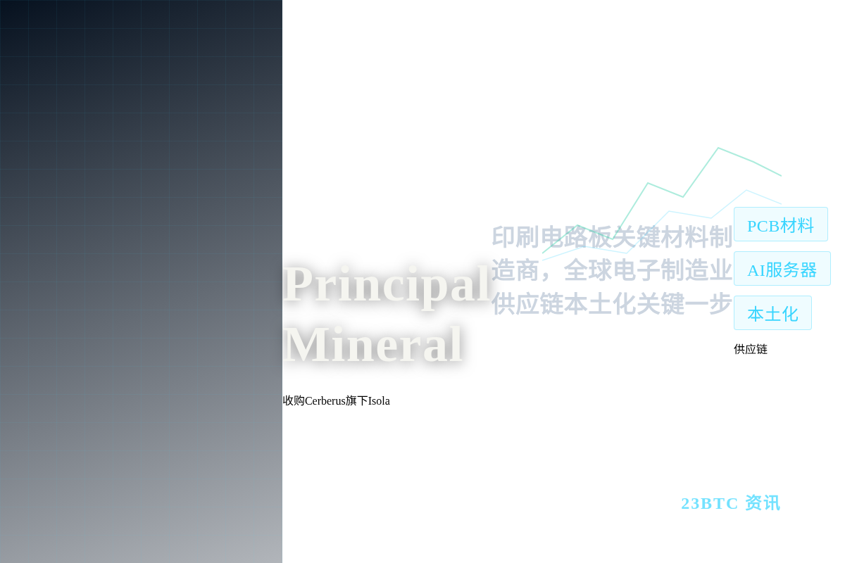 Principal Mineral收购Cerberus旗下I插图1 Principal Mineral收购Cerberus旗下I