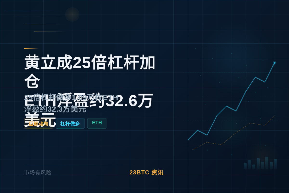 黄立成25倍杠杆加仓ETH浮盈32.6万插图1 黄立成25倍杠杆加仓ETH浮盈32.6万
