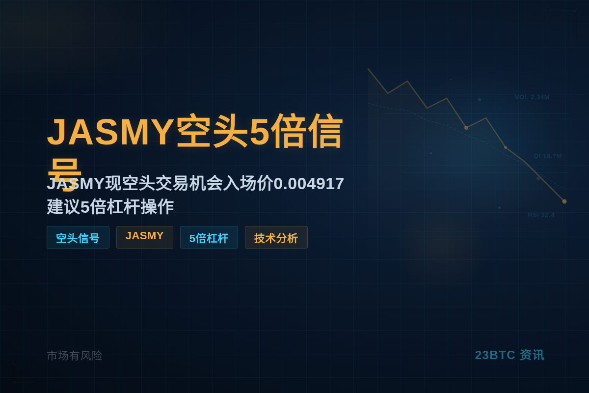 2026-06-16 17:22:44 JASMY空头5倍信号插图1 JASMY空头5倍信号