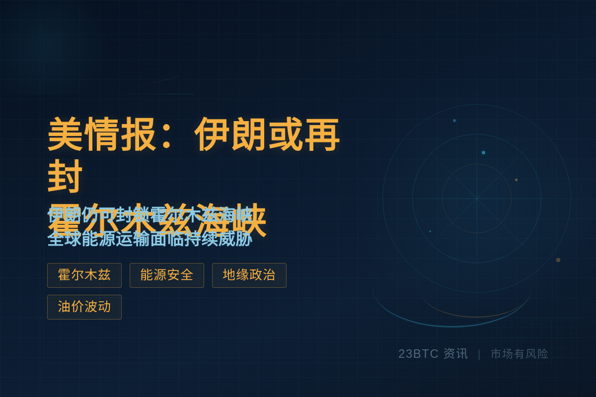 美情报:伊朗或再封霍尔木兹海峡插图1 美情报:伊朗或再封霍尔木兹海峡