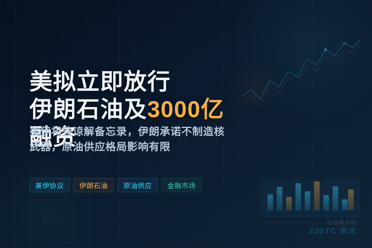 彭博:美拟立即放行伊朗石油及3000亿美元融资插图1 彭博:美拟立即放行伊朗石油及3000亿美元融资