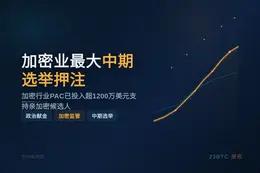 加密业最大中期选举押注：1200万支持阿拉巴马