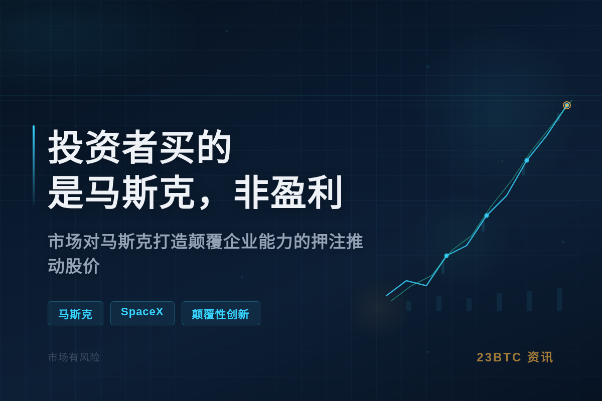 投资者买的是马斯克,非盈利插图1 投资者买的是马斯克,非盈利