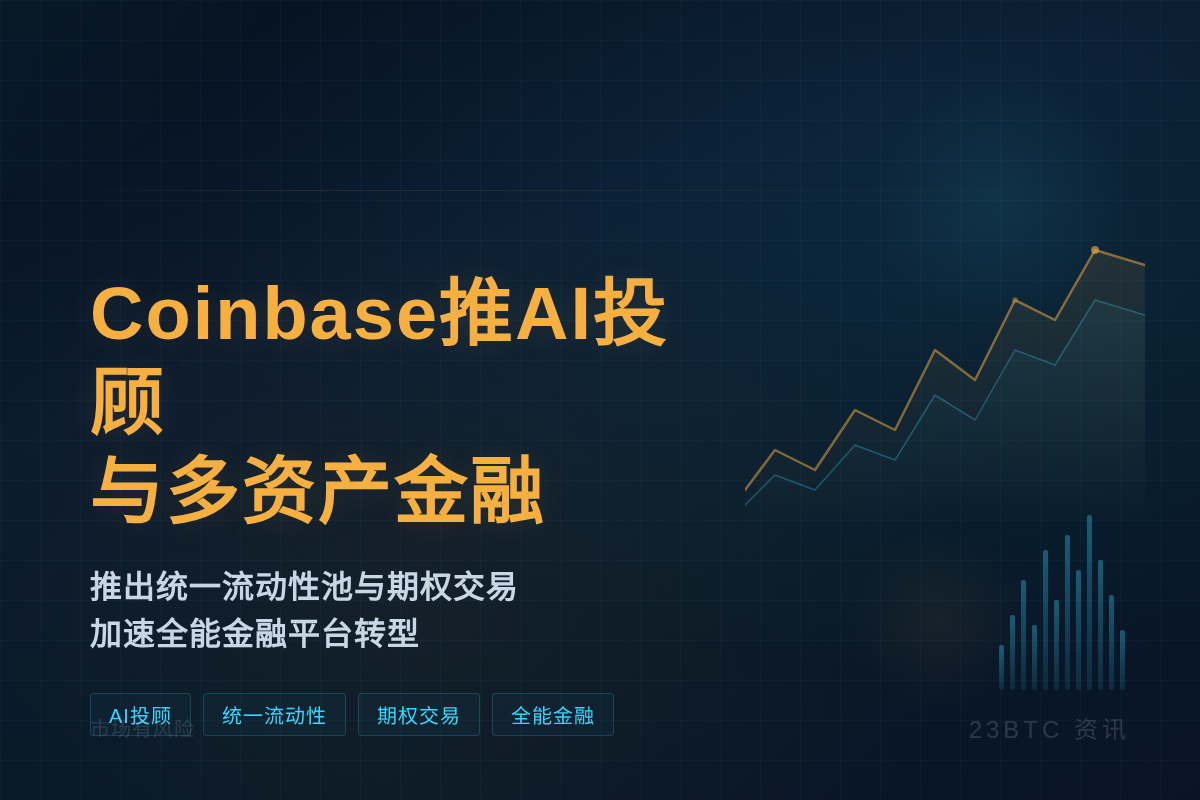 Coinbase System Update:AI投顾与多资插图1 Coinbase System Update:AI投顾与多资