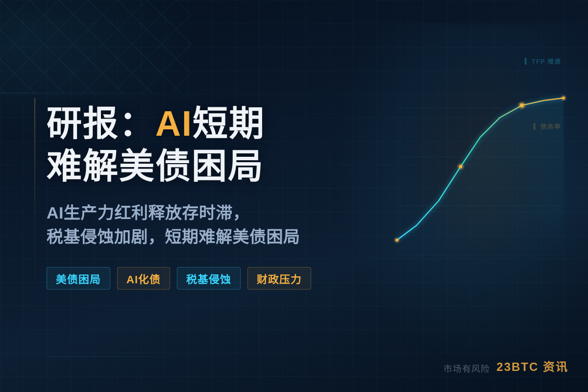 研报：AI短期难解美债困局