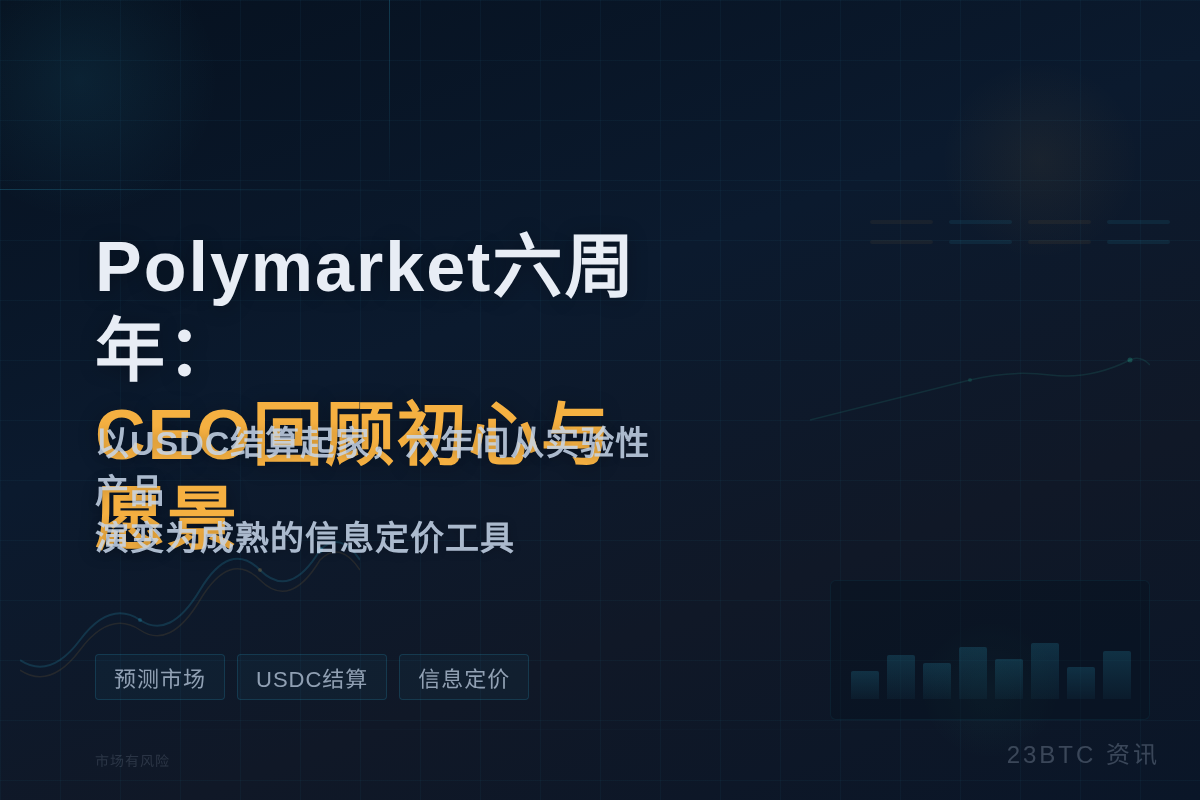 Polymarket六周年：CEO回顾初心与愿景