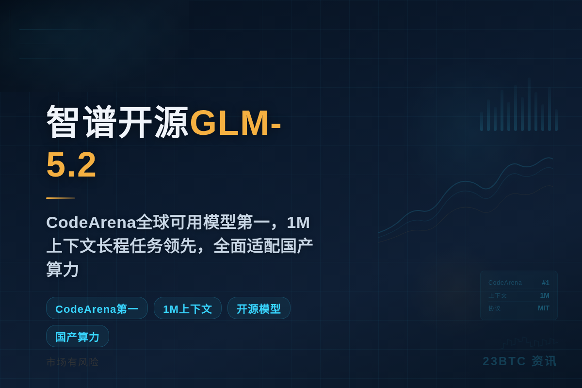 智谱开源GLM-5.2插图1 智谱开源GLM-5.2