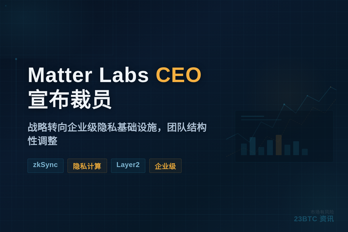 Matter Labs CEO宣布裁员原因插图1 Matter Labs CEO宣布裁员原因