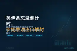 美伊备忘录倒计时，伊朗原油出口解封