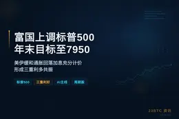 富国上调标普500年末目标至7950