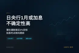 日央行2027年1月或加息 但不确定性高