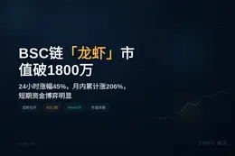 GMGN监测