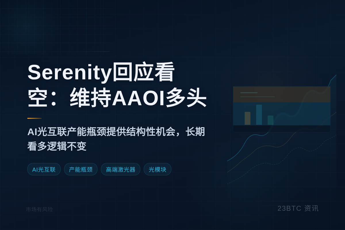Serenity回应看空:维持AAOI多头插图1 Serenity回应看空:维持AAOI多头