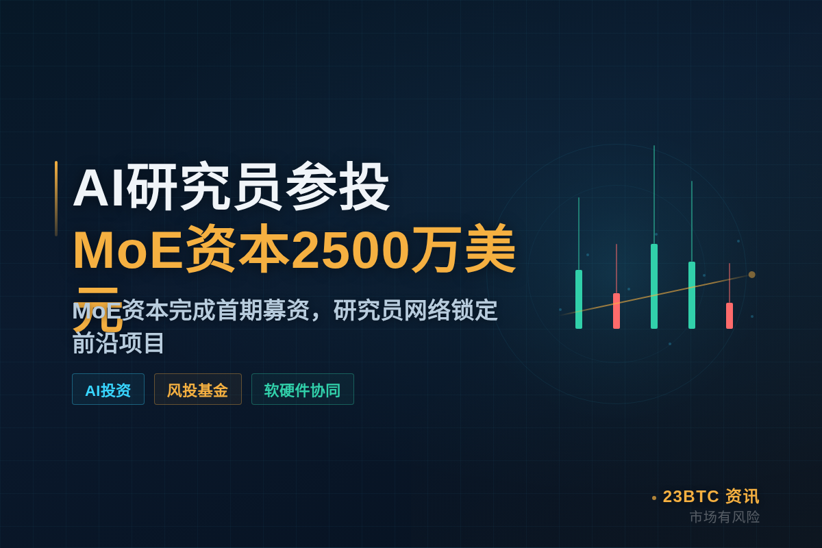 AI研究员参投MoE资本2500万美元插图1 AI研究员参投MoE资本2500万美元