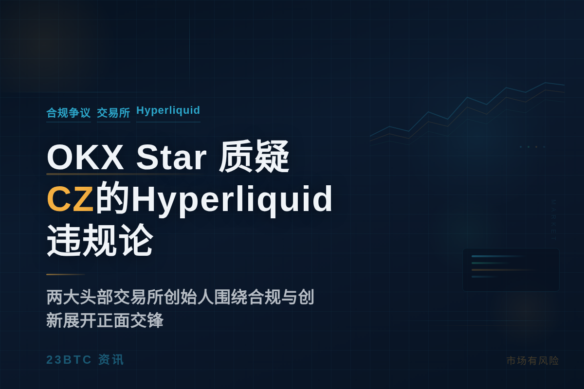 OKX Star质疑CZ的Hyperliquid违规论插图1 OKX Star质疑CZ的Hyperliquid违规论