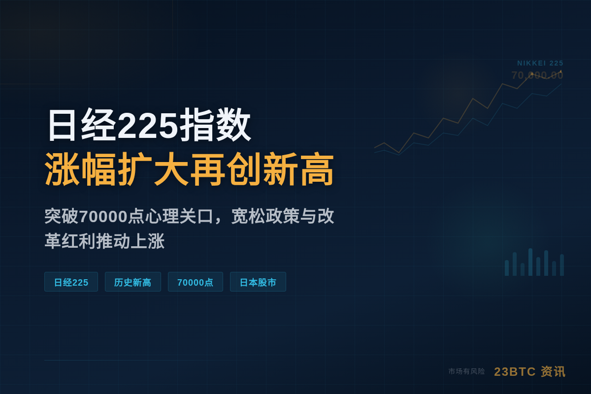 日经225指数涨幅扩大再创新高插图1 日经225指数涨幅扩大再创新高
