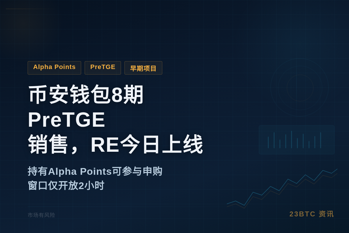 币安钱包8期PreTGE销售，RE今日上线