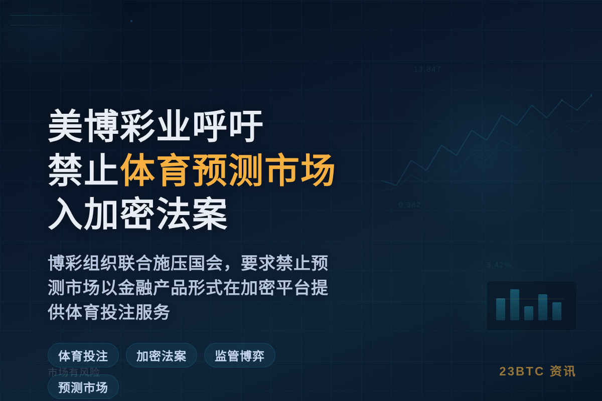 美博彩业呼吁禁止体育预测市场入加密法案插图1 美博彩业呼吁禁止体育预测市场入加密法案