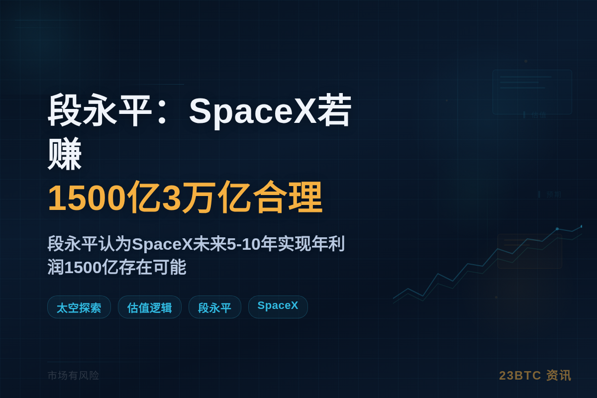 段永平:SpaceX若赚1500亿3万亿合理插图1 段永平:SpaceX若赚1500亿3万亿合理