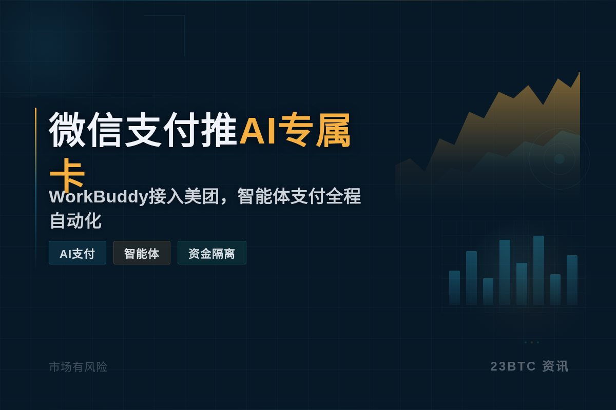 微信支付AI专属卡:隔离主账户,WorkBuddy接入美团插图1 微信支付AI专属卡:隔离主账户,WorkBuddy接入美团