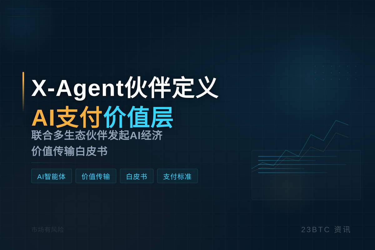 X-Agent携手伙伴定义AI支付价值层插图1 X-Agent携手伙伴定义AI支付价值层