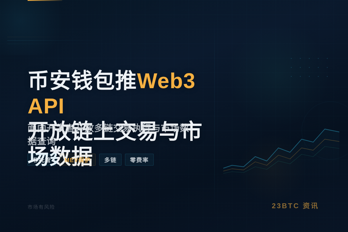 币安钱包推Web3 API开放链上交易与市场数据插图1 币安钱包推Web3 API开放链上交易与市场数据