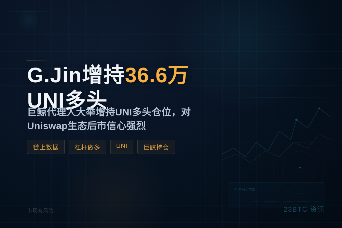 G.Jin增持36.6万UNI多头插图1 G.Jin增持36.6万UNI多头