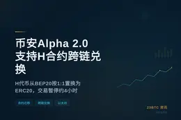 币安Alpha 2.0支持H合约跨链兑换
