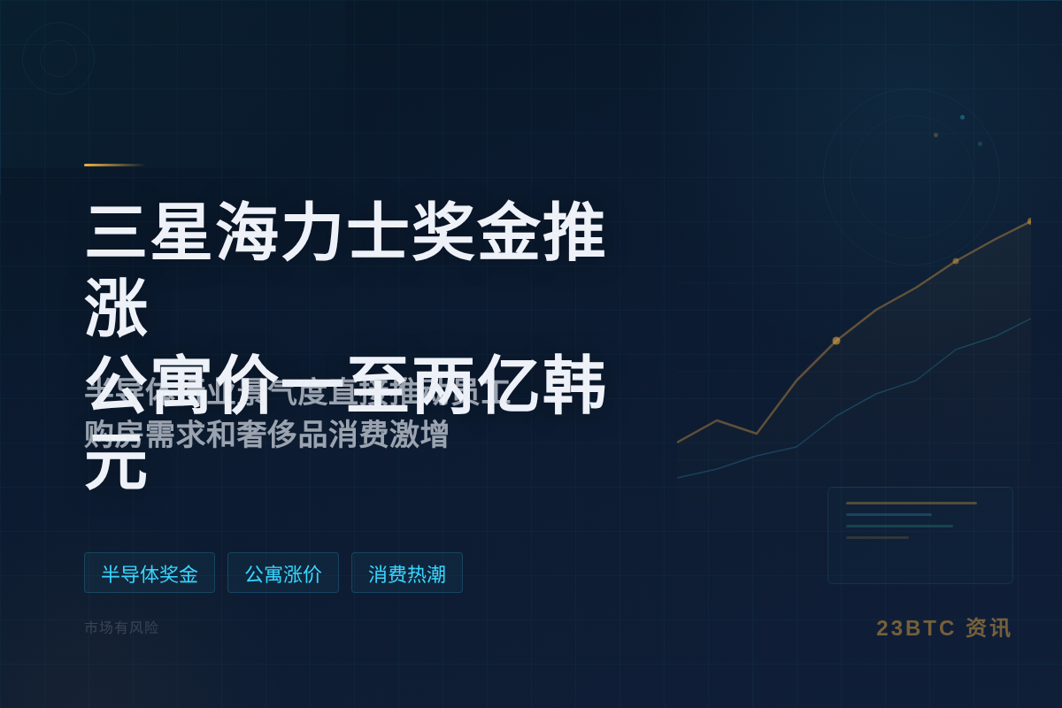 三星海力士奖金推涨公寓价一至两亿韩元插图1 三星海力士奖金推涨公寓价一至两亿韩元