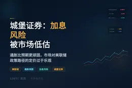城堡证券：市场低估加息风险，通胀顽固
